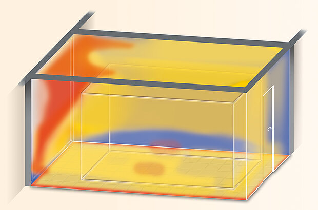 Feste Außenverschattung, Fensterfläche 100 %