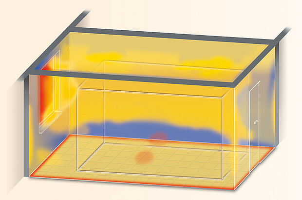 Feste Außenverschattung, Fensterfläche 30 %