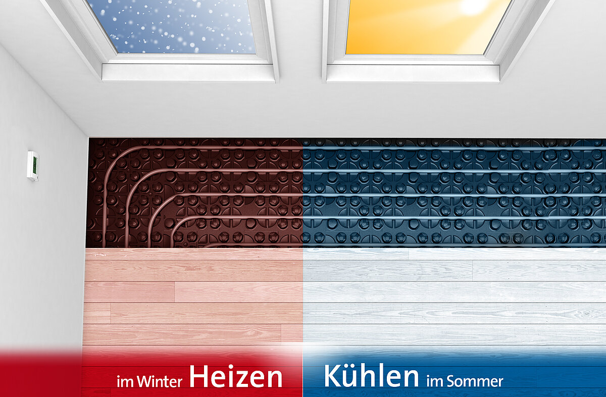 Titelbild Heizen/Kühlen Titelbild Heizen/Kühlen