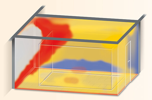 Feste Außenverschattung, Fensterfläche 100 %