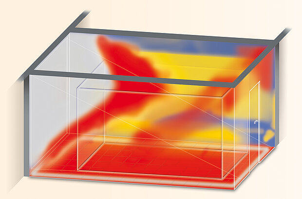 Ohne Verschattung, Fensterfläche 100 %