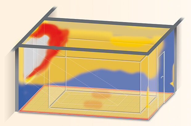 Ohne Verschattung, Fensterfläche 30 %