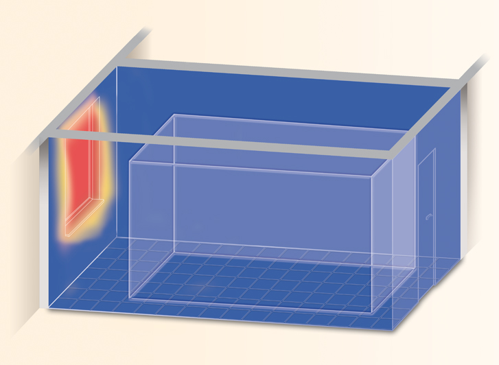 Wärmeverteilung im Niedrigenergiehaus
