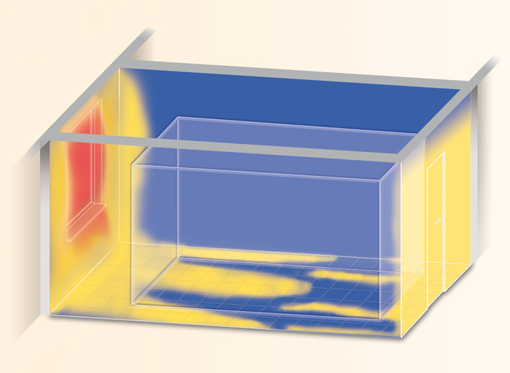 Wärmeverteilung im Altbau