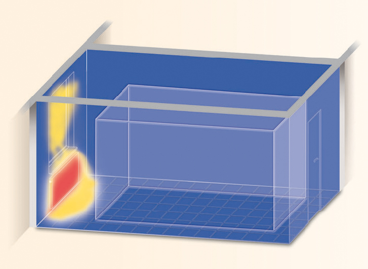 Einfluss des Fensterflächenanteils: 30 %